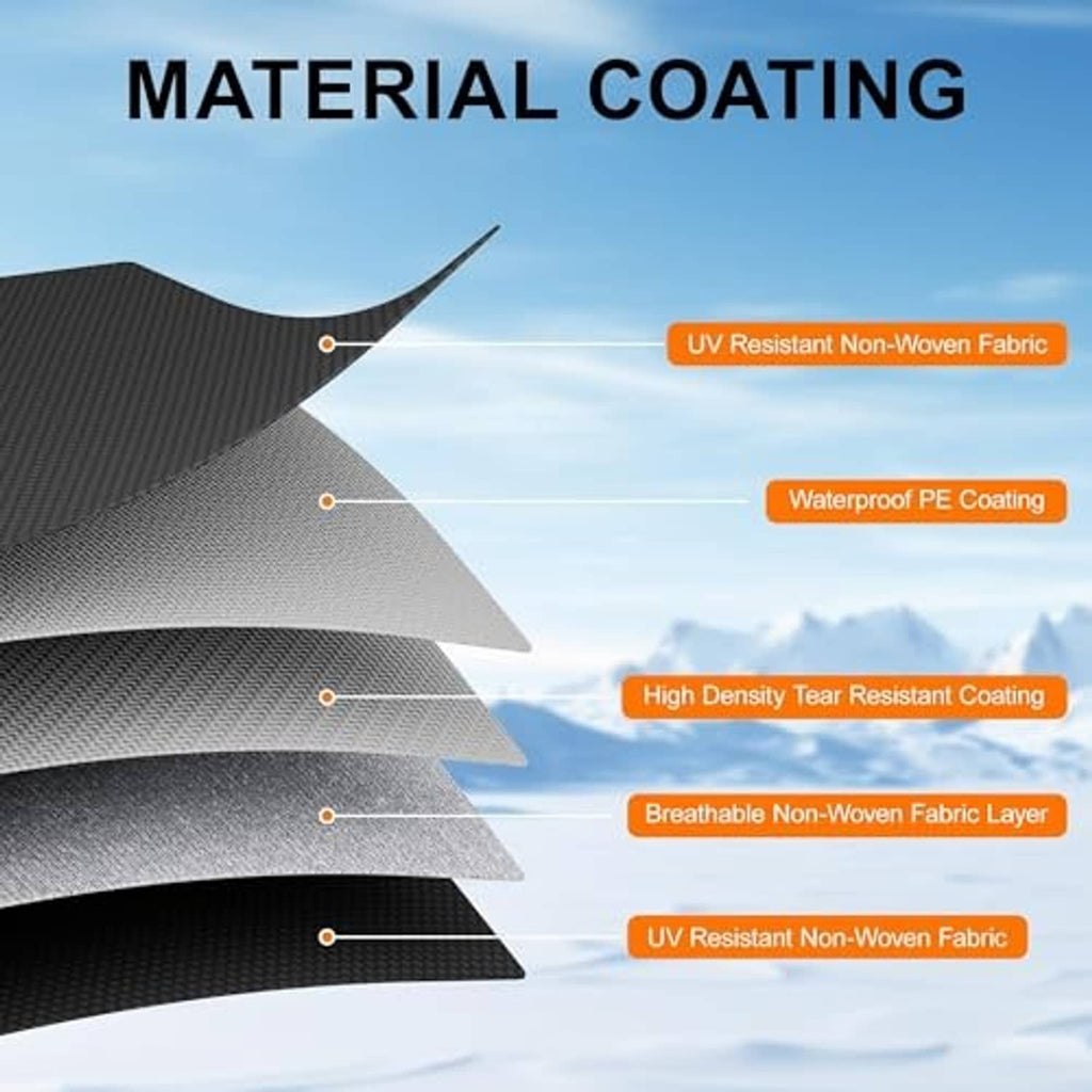 Grey RV roof cover fabric coating layers, with UV-resistant and water-repellent protection.