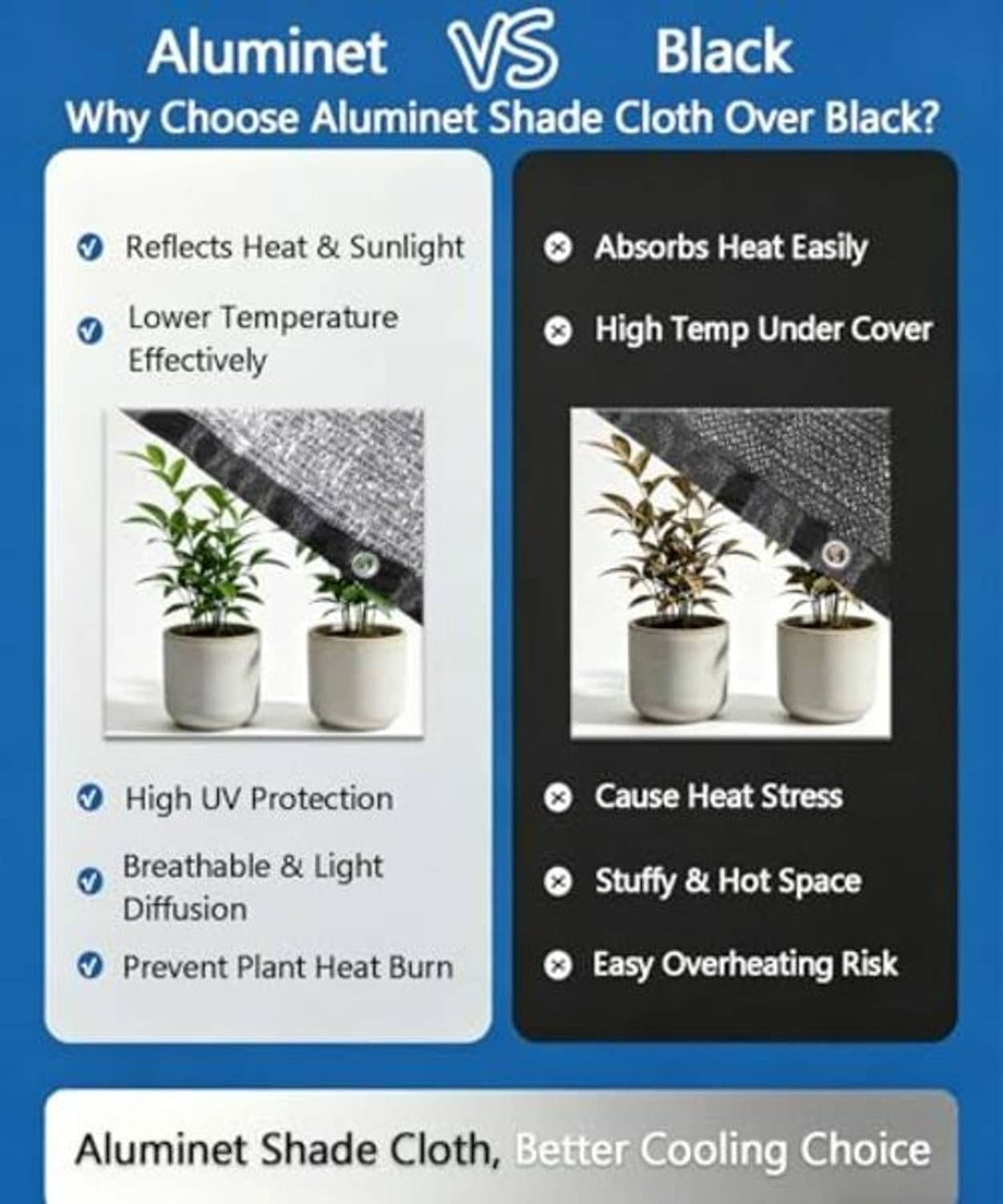 Silver aluminet shade cloth with reflective mesh texture