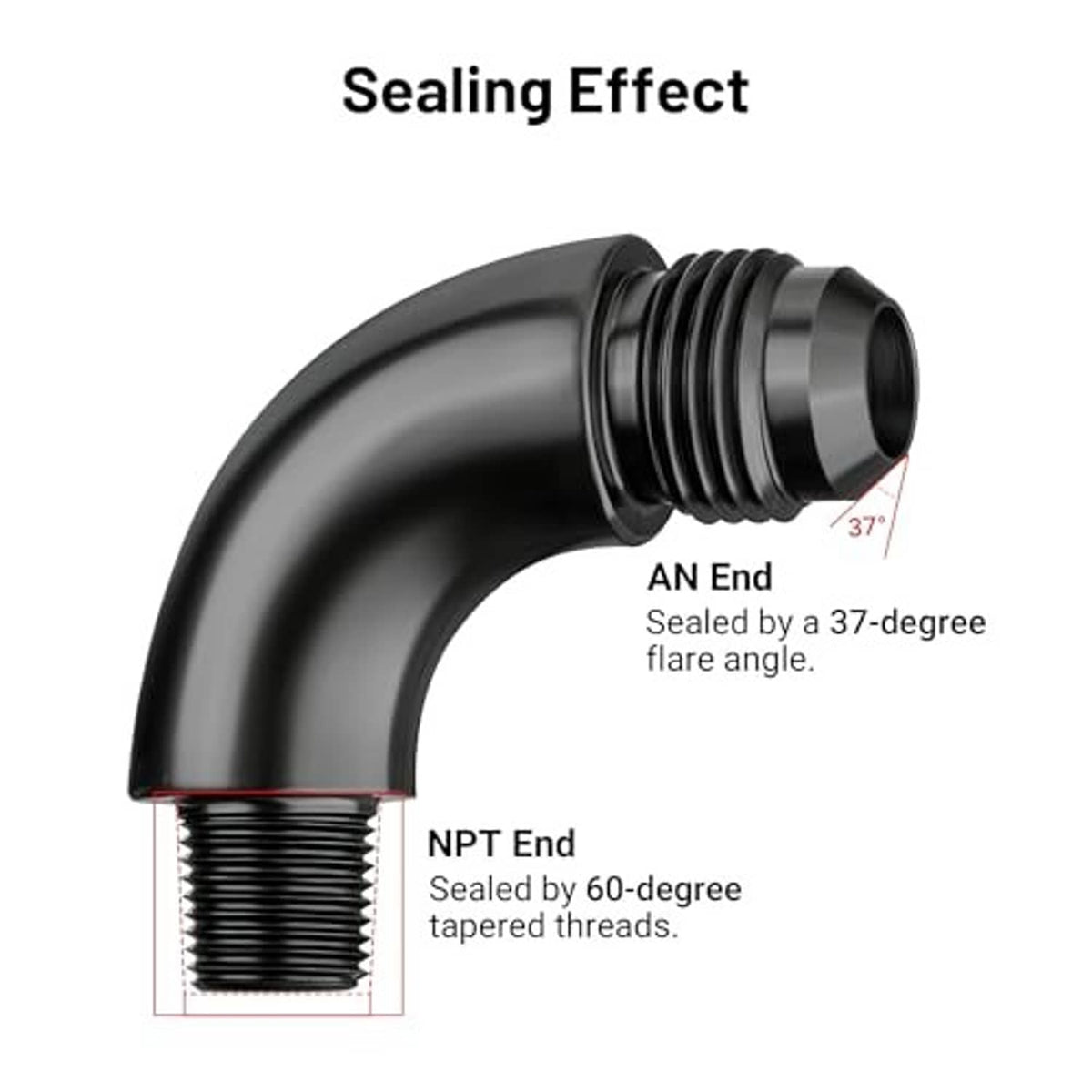 Black 90° elbow fitting, AN 37° flare seal to 1/8 NPT 60° taper threads