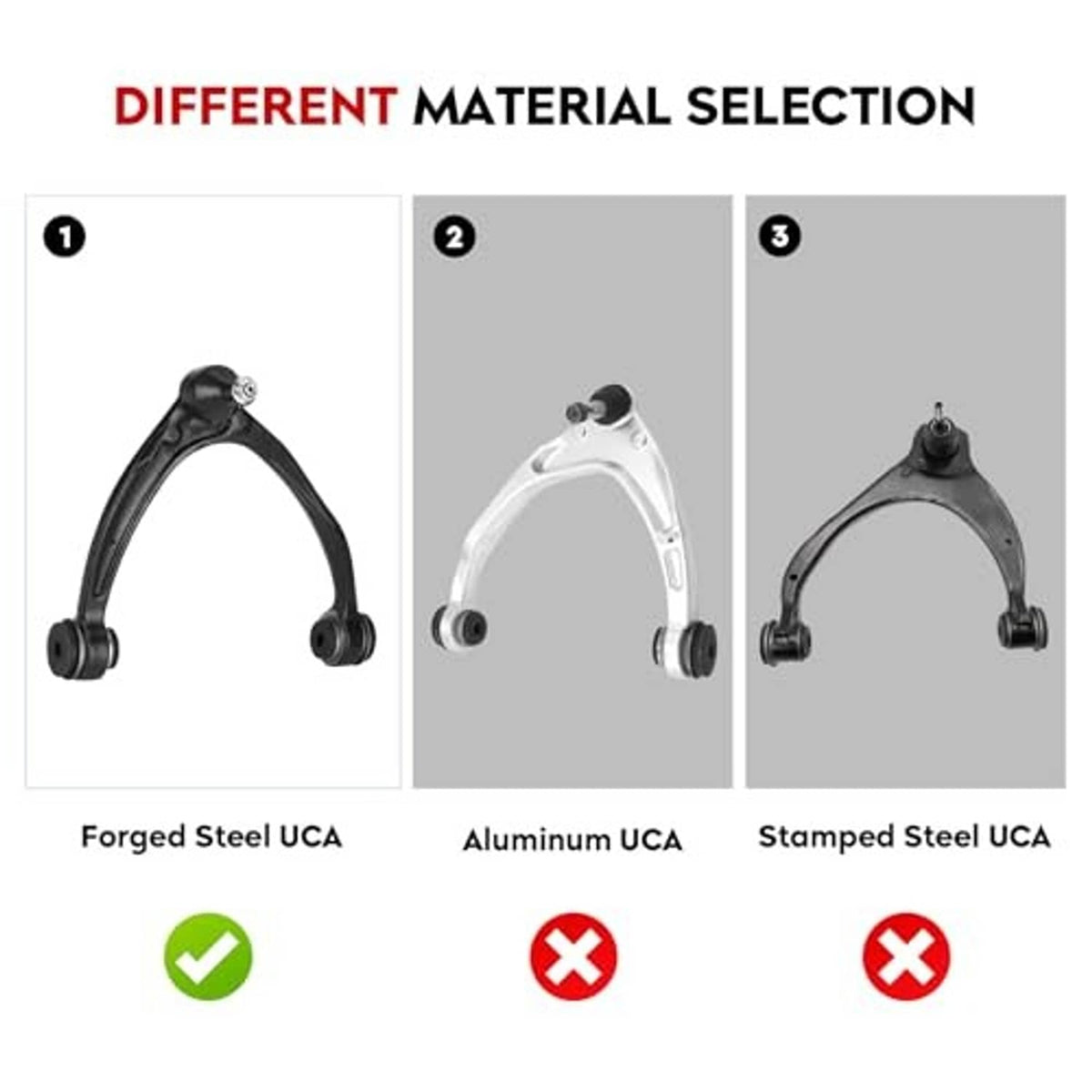 Upper control arm material options shown: forged steel, aluminum, and stamped steel.
