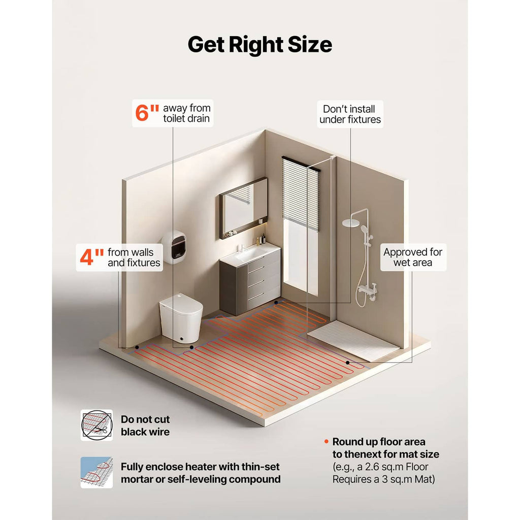 Radiant floor heating mat layout diagram showing clearances and covered floor area