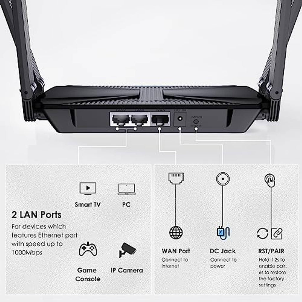 Back panel of black WiFi router with two Ethernet ports, WAN port, and DC jack