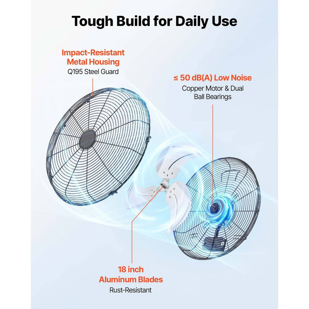 18-inch wall fan showing front grille and compact motor housing with blades
