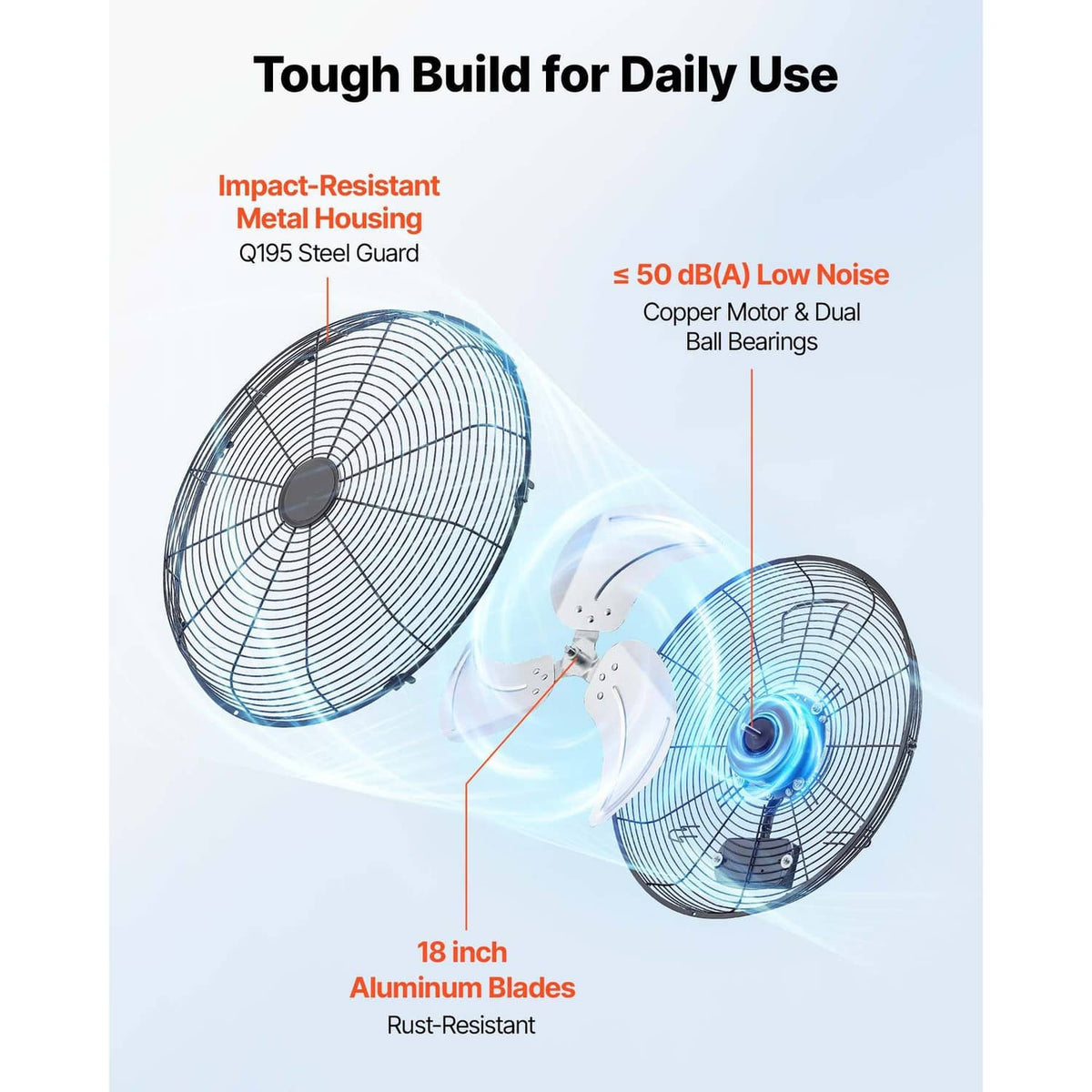 18-inch wall fan showing front grille and compact motor housing with blades