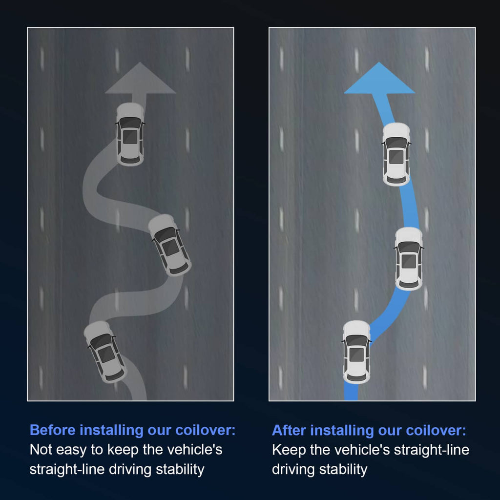 Two vehicle diagrams showing straight-line stability before and after coilover