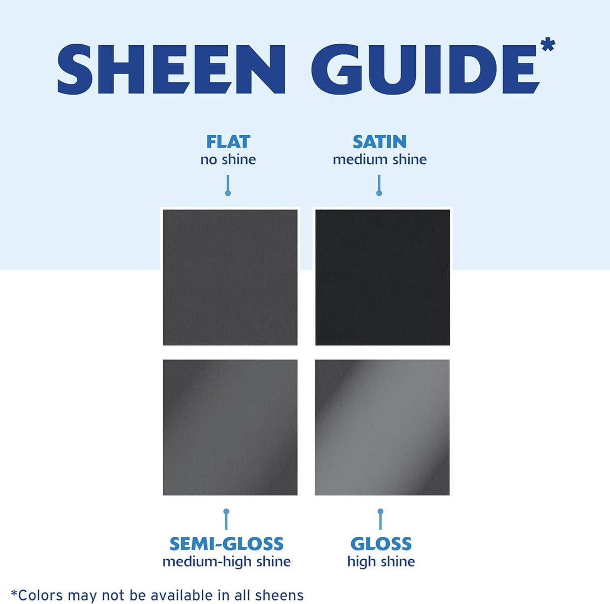 Sheen guide swatches showing semi-gloss to gloss finish levels