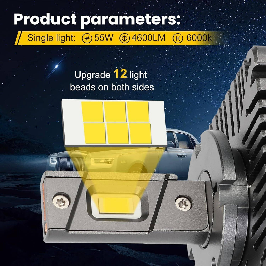LED headlight bulb with square yellow LED pads on metal bracket