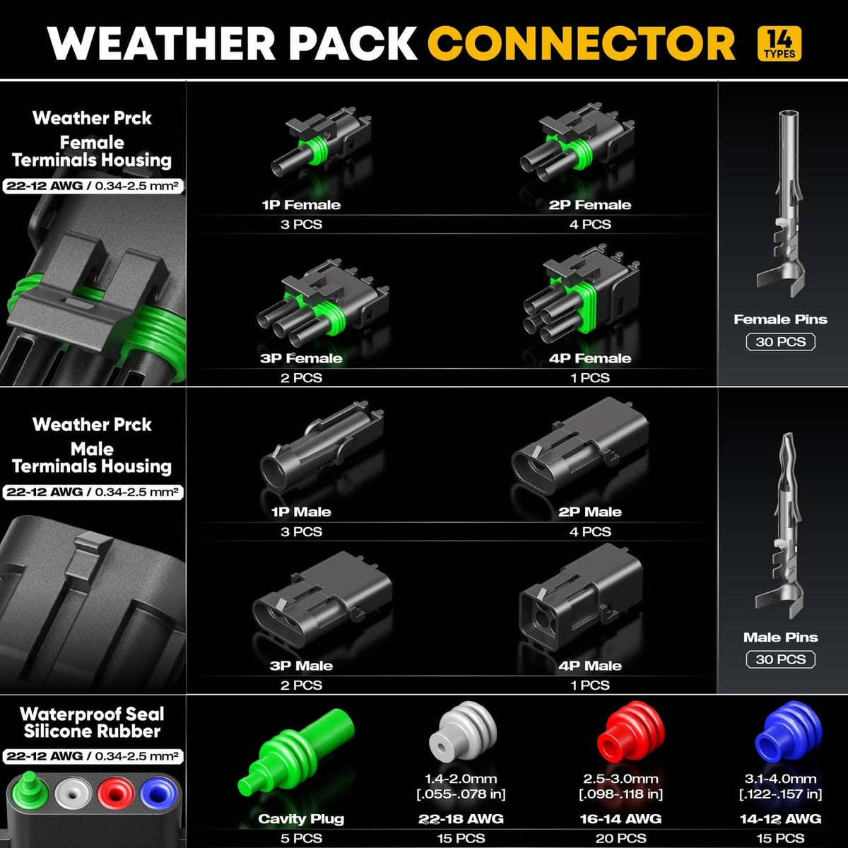 Weather pack connector set with male and female terminals, seals, and cavity plugs