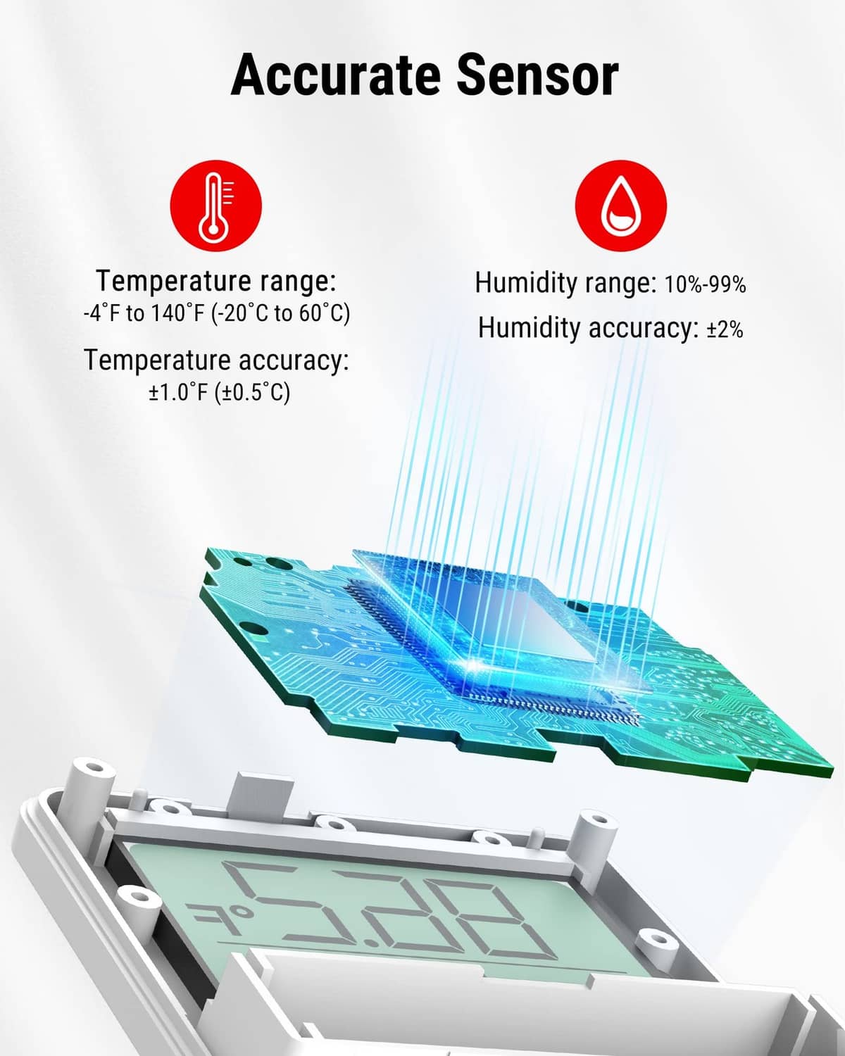 ThermoPro hygrometer sensor close-up with temperature and humidity range graphics