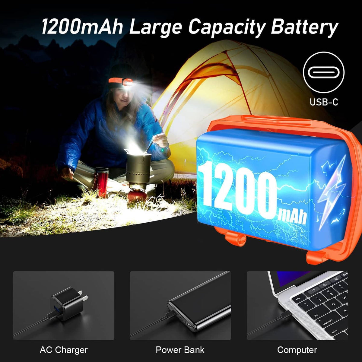 Orange rechargeable LED headlamp with 1200mAh battery and USB-C charging ports