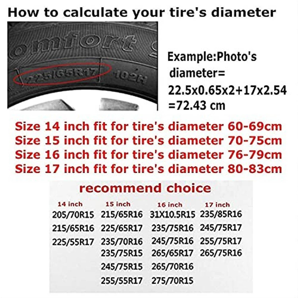 Tire cover size guide chart for tire diameters and inch fit ranges