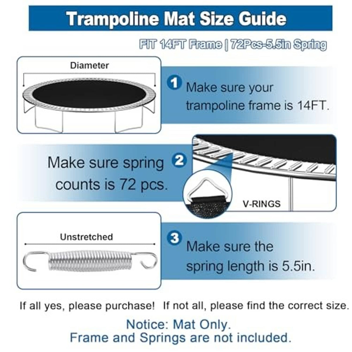 Trampoline replacement mat size guide showing 14 ft frame and 150 in diameter