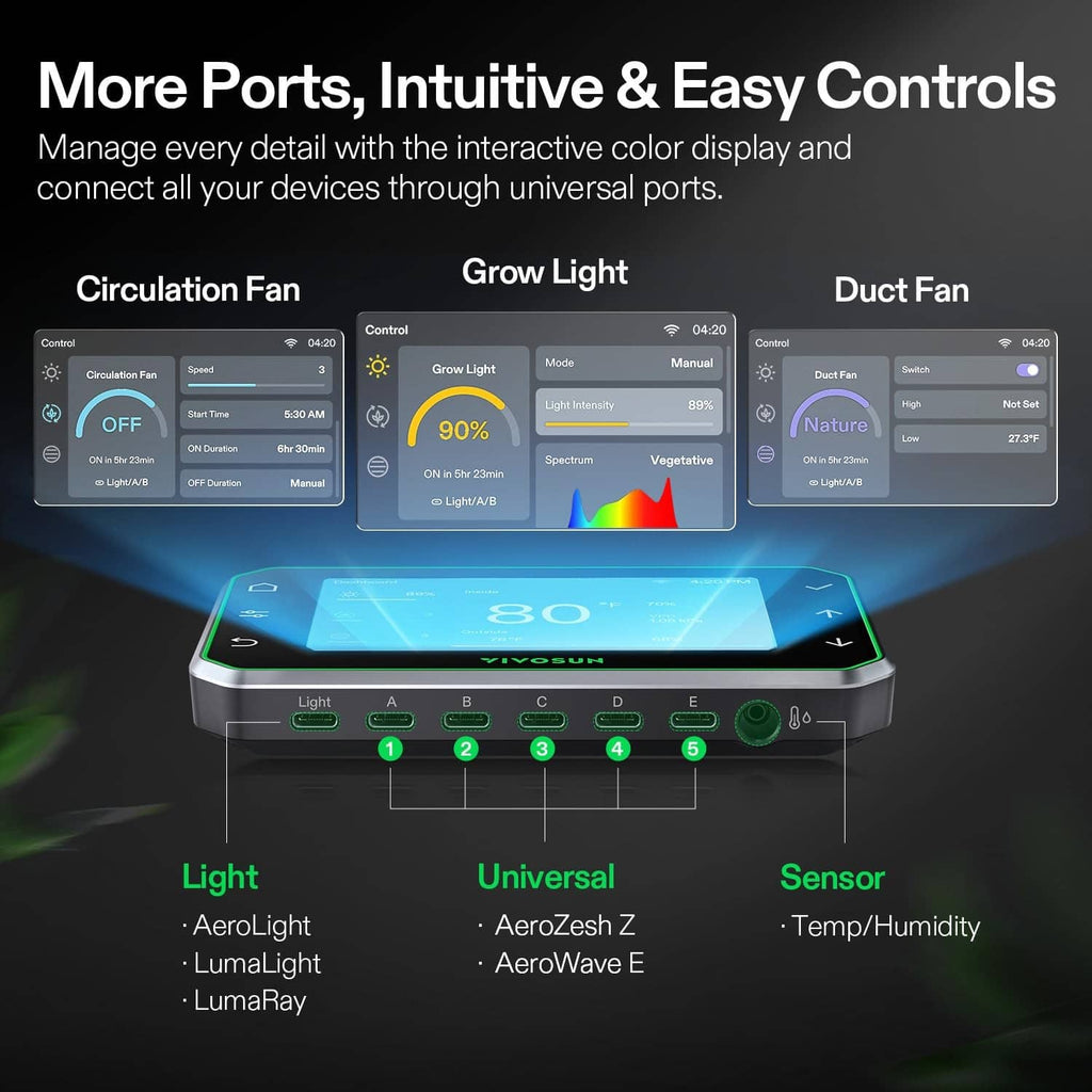 Smart grow tent controller with illuminated color touchscreen and control buttons
