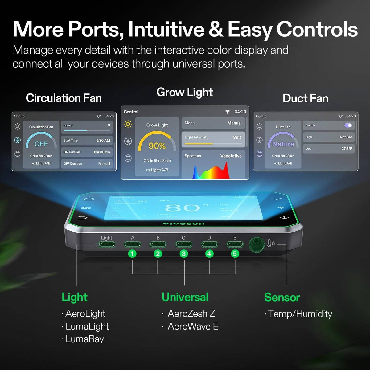 Smart grow tent controller with illuminated color touchscreen and control buttons