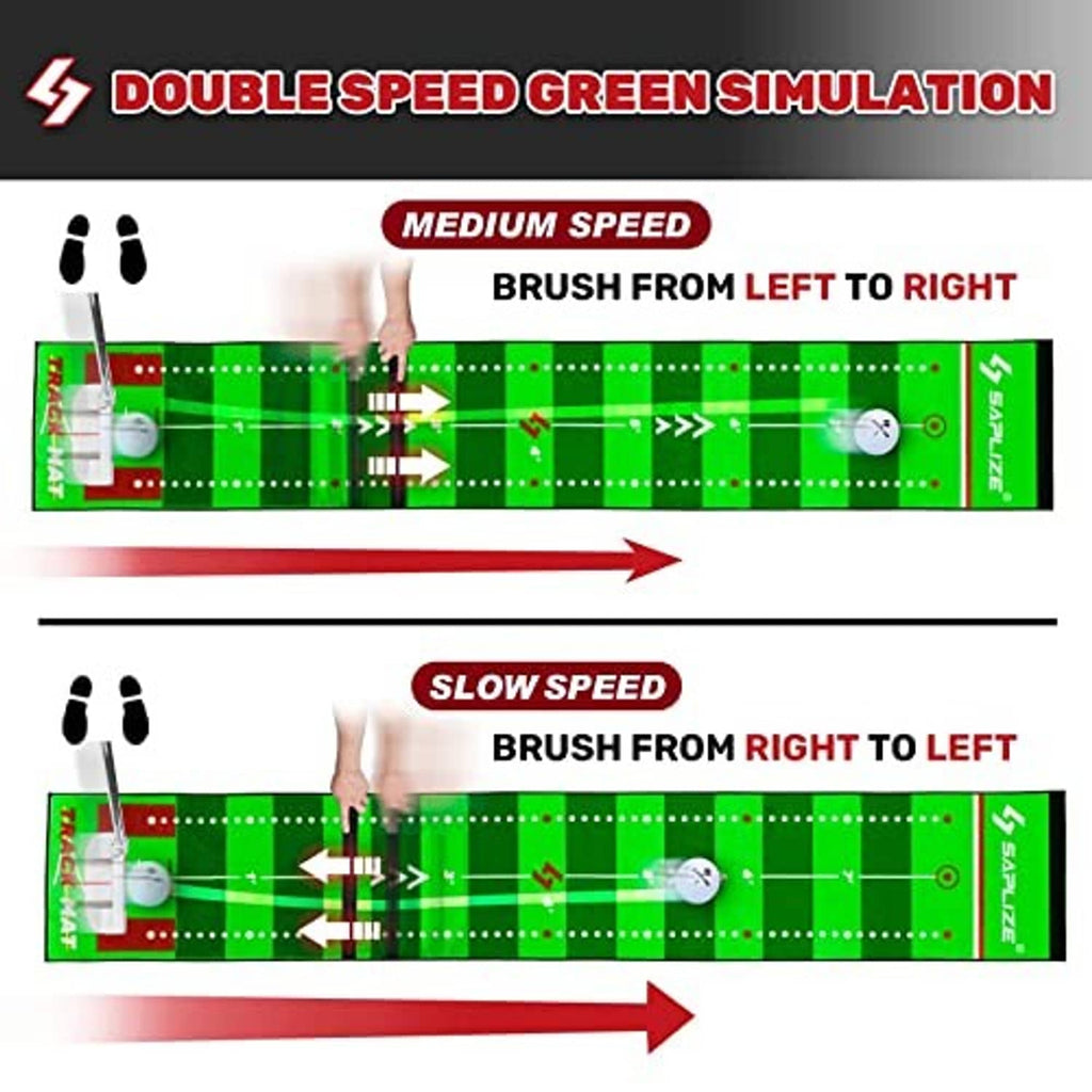 Green putting mat diagram with speed simulation lanes and left-to-right or right-to-left arrows