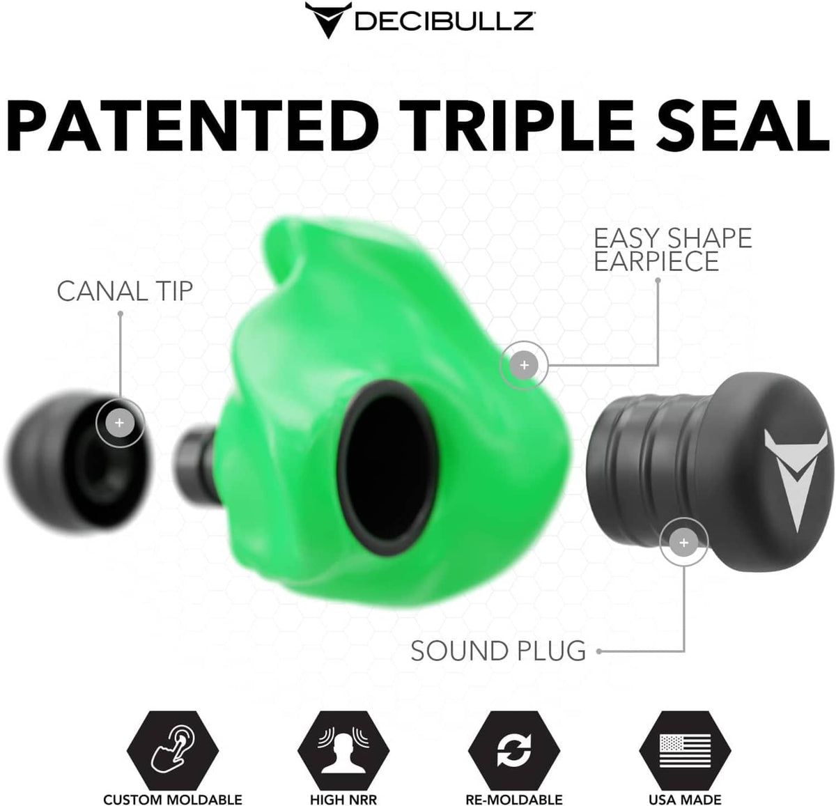 Green triple-seal earplug with canal tip and sound plug components