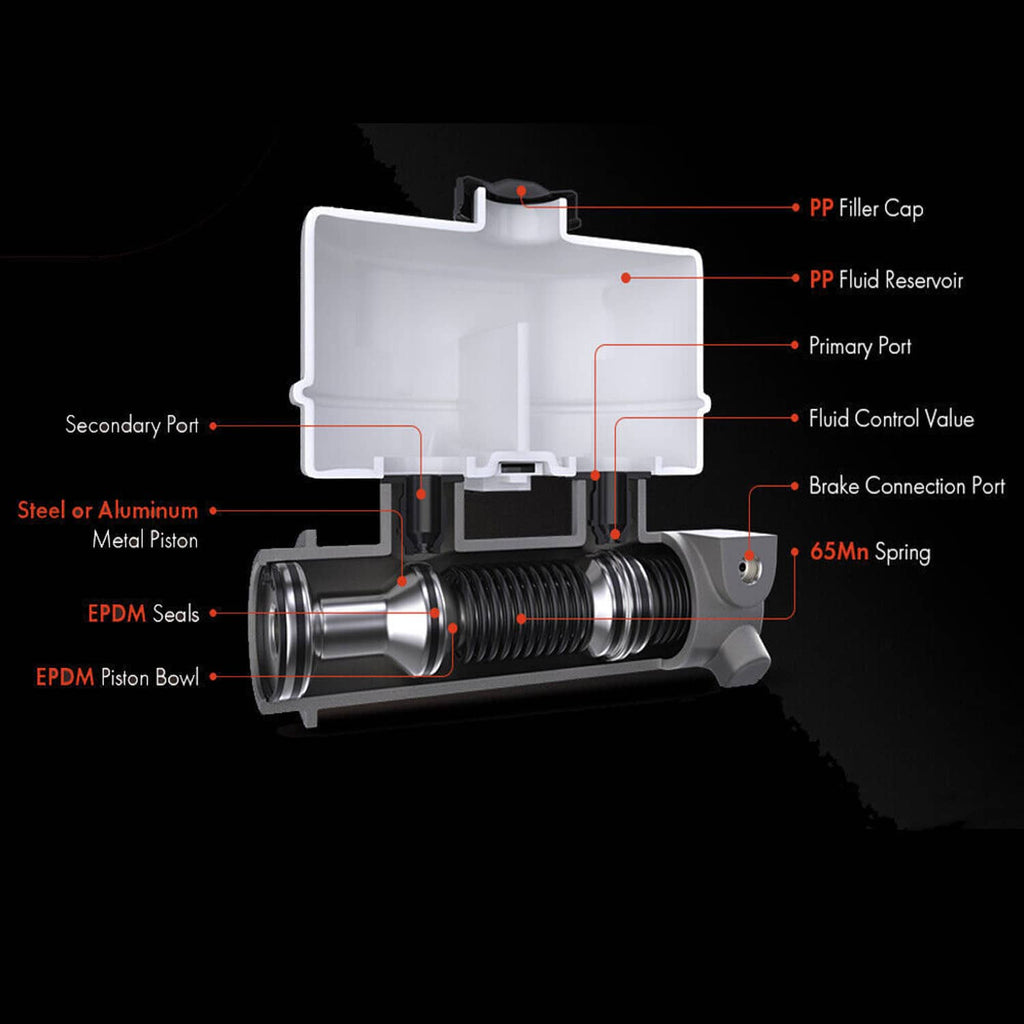 Brake master cylinder internal parts diagram with fluid circuits layout