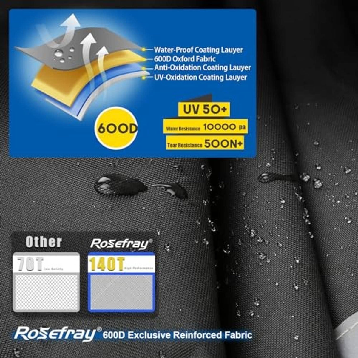 Water-resistant gray air conditioner cover fabric with water droplets and coated surface
