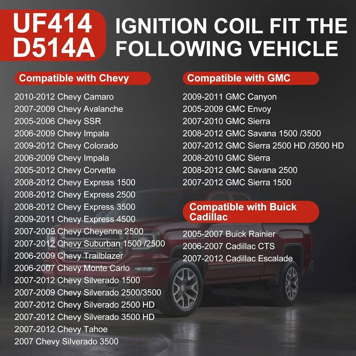 Ignition coil fitment chart for UF414 D514A with Chevy and GMC compatibility list