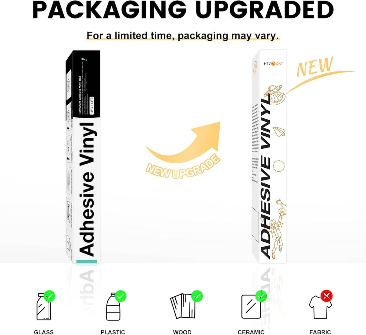 Adhesive vinyl packaging box with upgraded label and compatibility icons