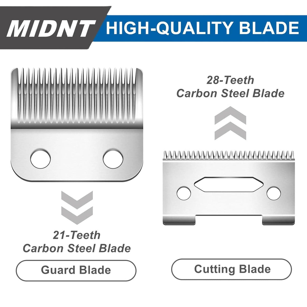 Replacement clipper blade set showing 28-tooth and 21-tooth carbon steel guard/cutting blades