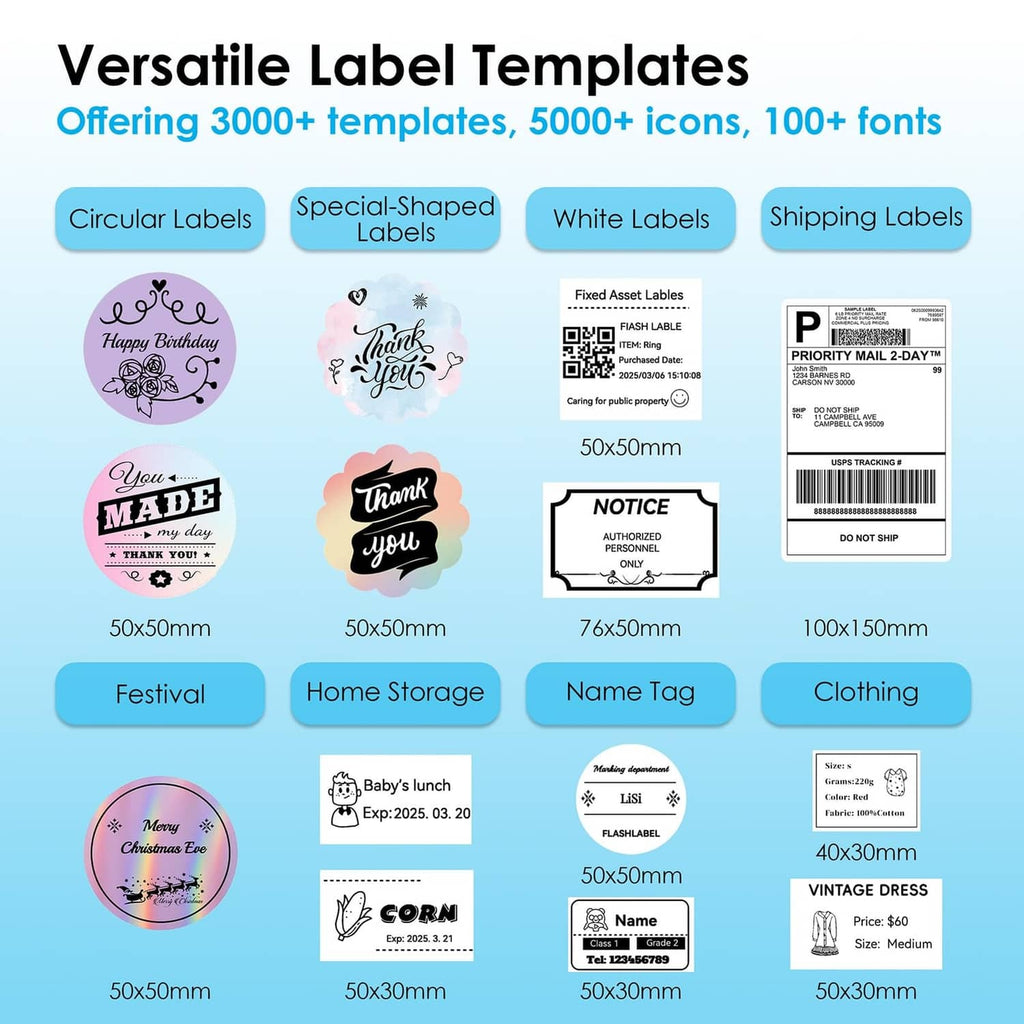 Thermal shipping label printer with example labels, including 4x6 and small tag sizes
