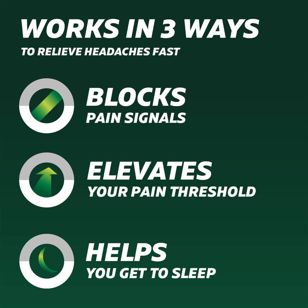 Promotional benefits graphic for pain reliever and nighttime sleep-aid