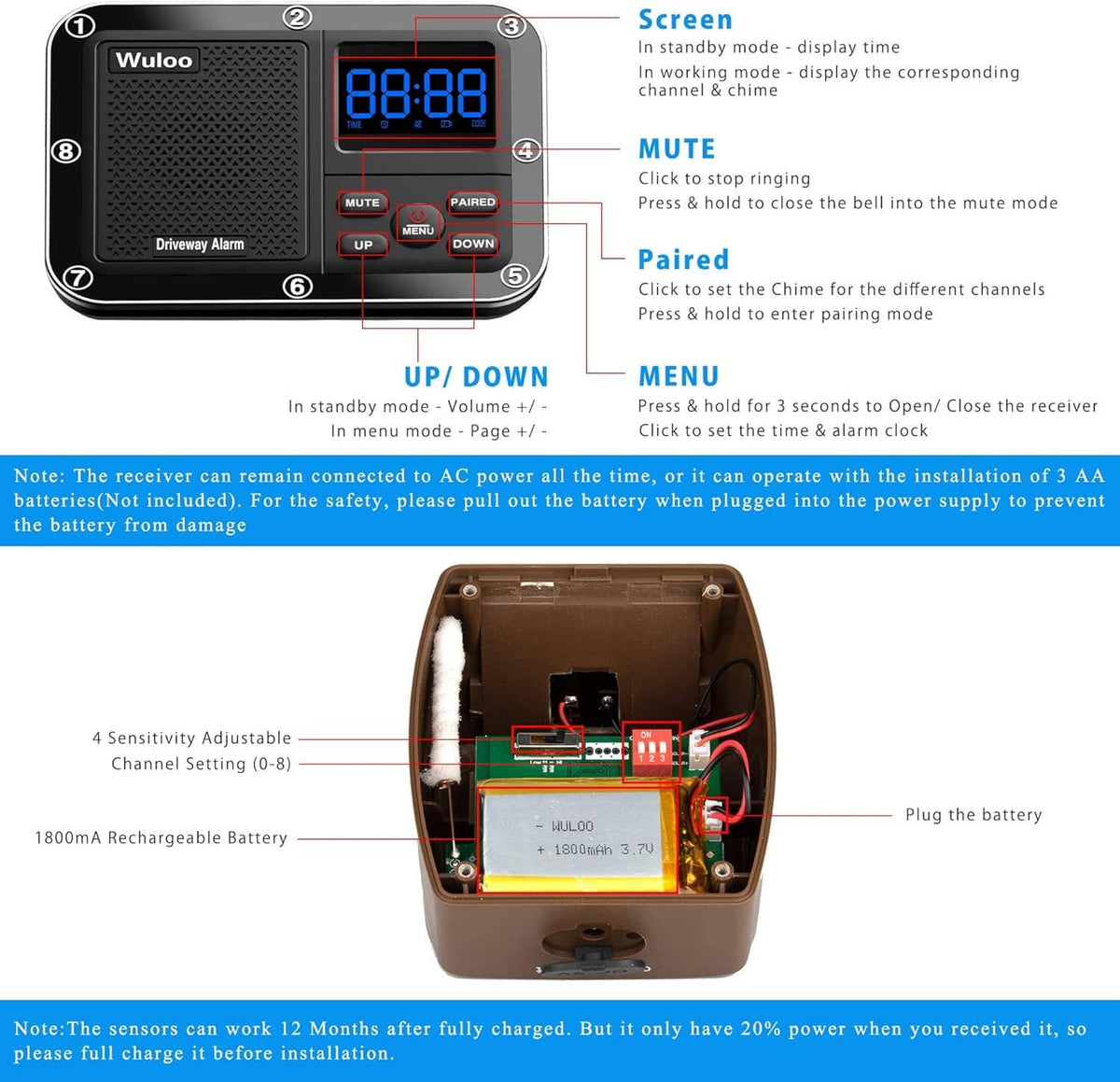 Receiver control panel labeled screen mute paired menu up down and battery bay