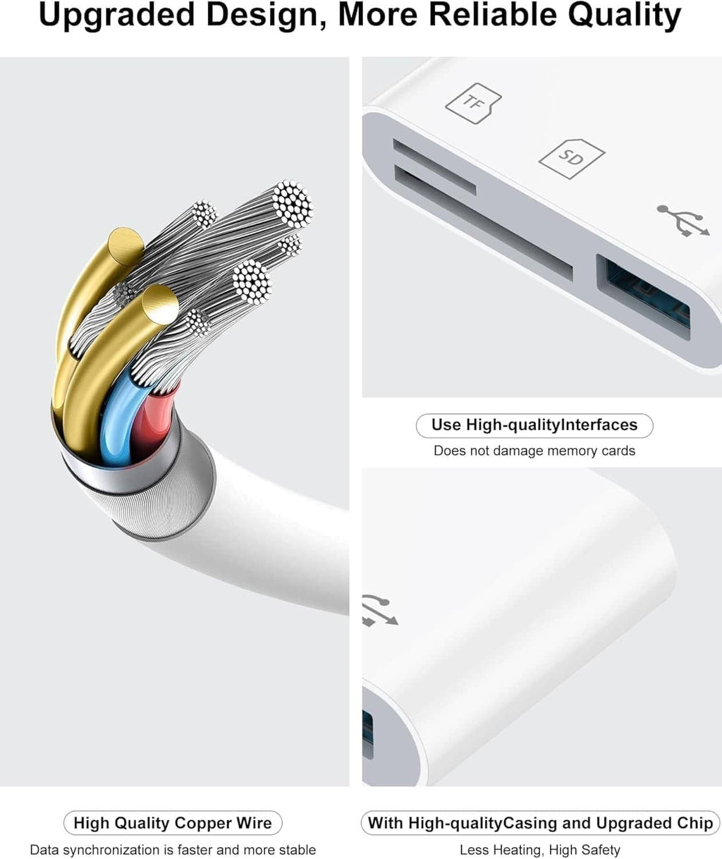 White SD card reader with SD slot and two USB ports on compact housing.
