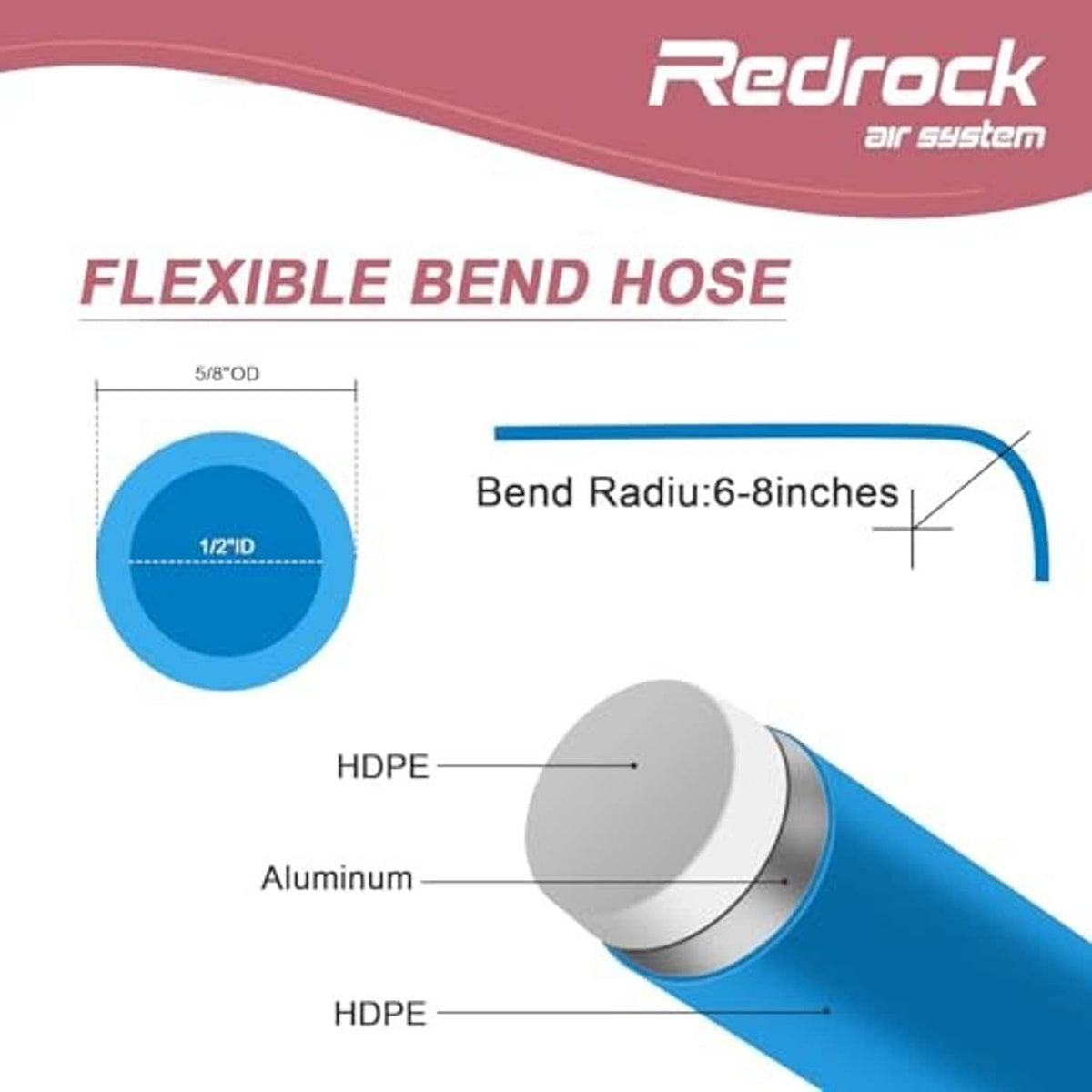Flexible bend hose with blue HDPE tube and aluminum layers for compressed air piping