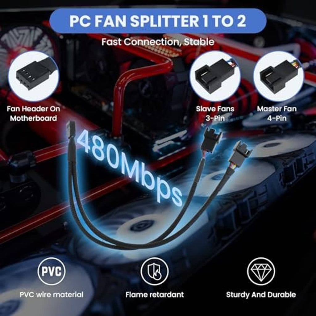 PC fan splitter 1-to-2 cable showing master 4-pin and slave 3-pin connectors