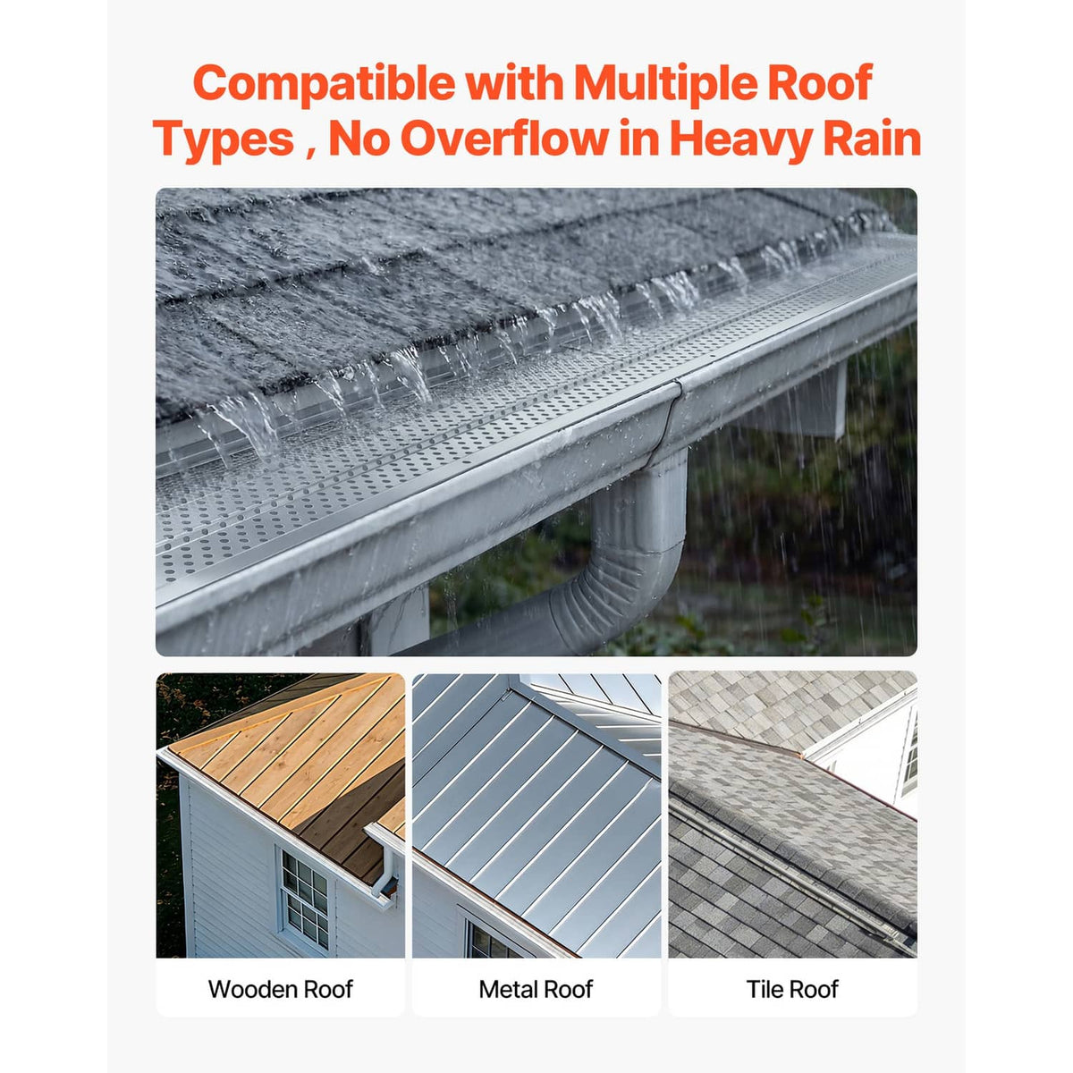 Aluminum gutter leaf guard with perforated mesh edge for heavy rain