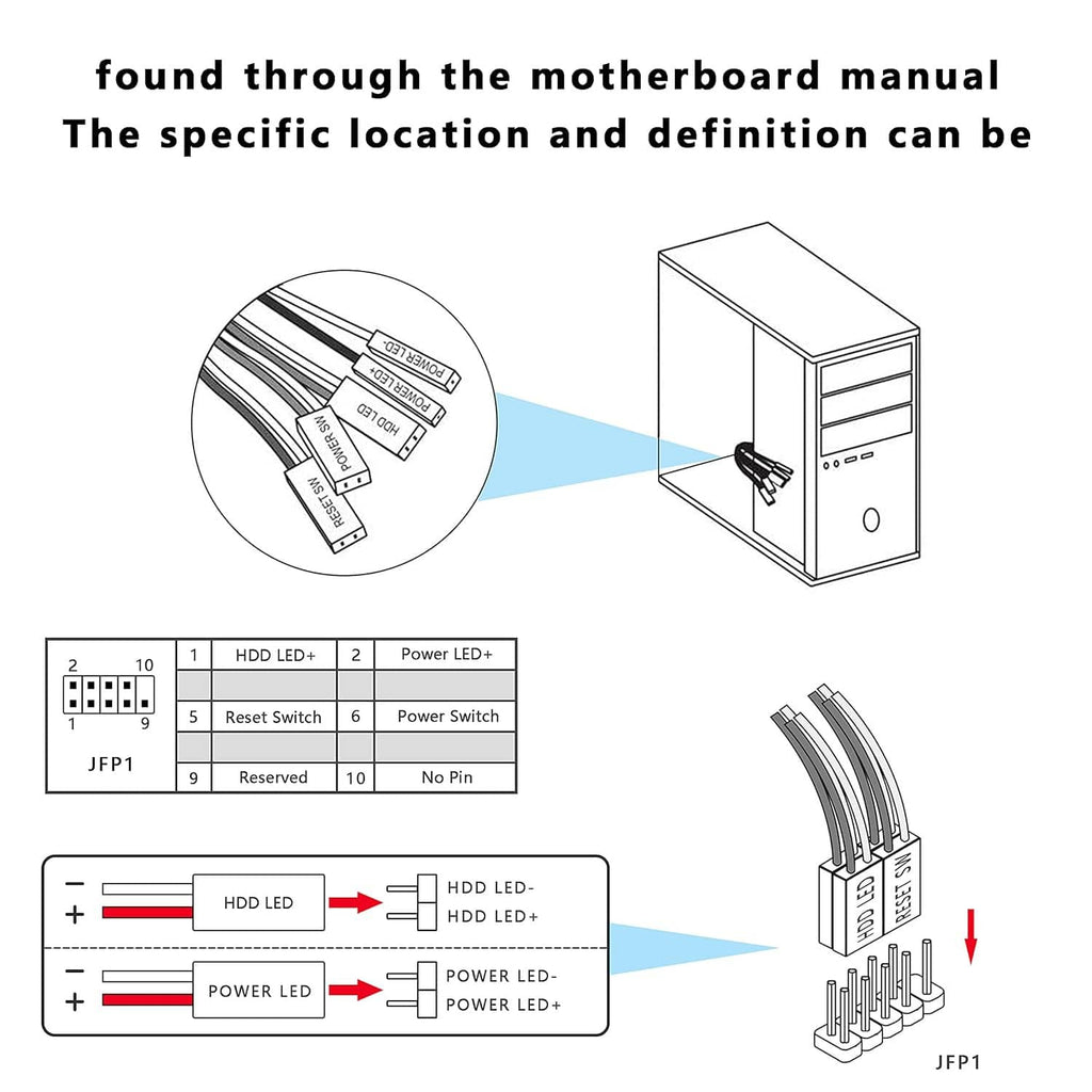 PC case power button wiring diagram with power switch and LED connections