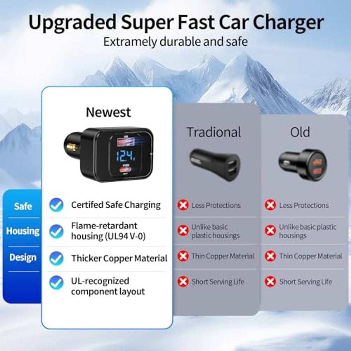 Black USB-C car charger with LED voltage display, upgraded durable housing