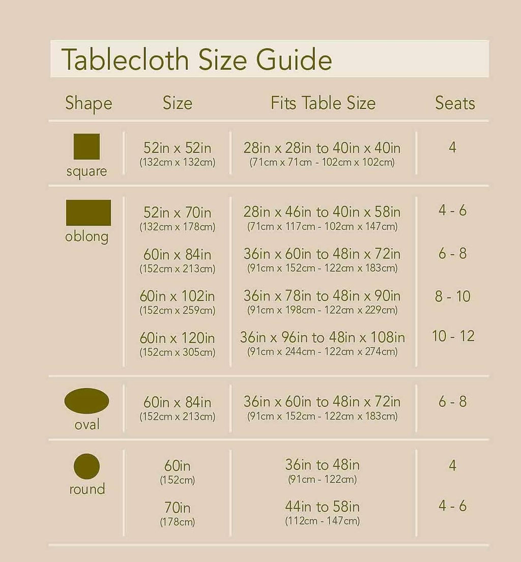 Tablecloth size guide chart showing oval sizes, including 60in x 84in