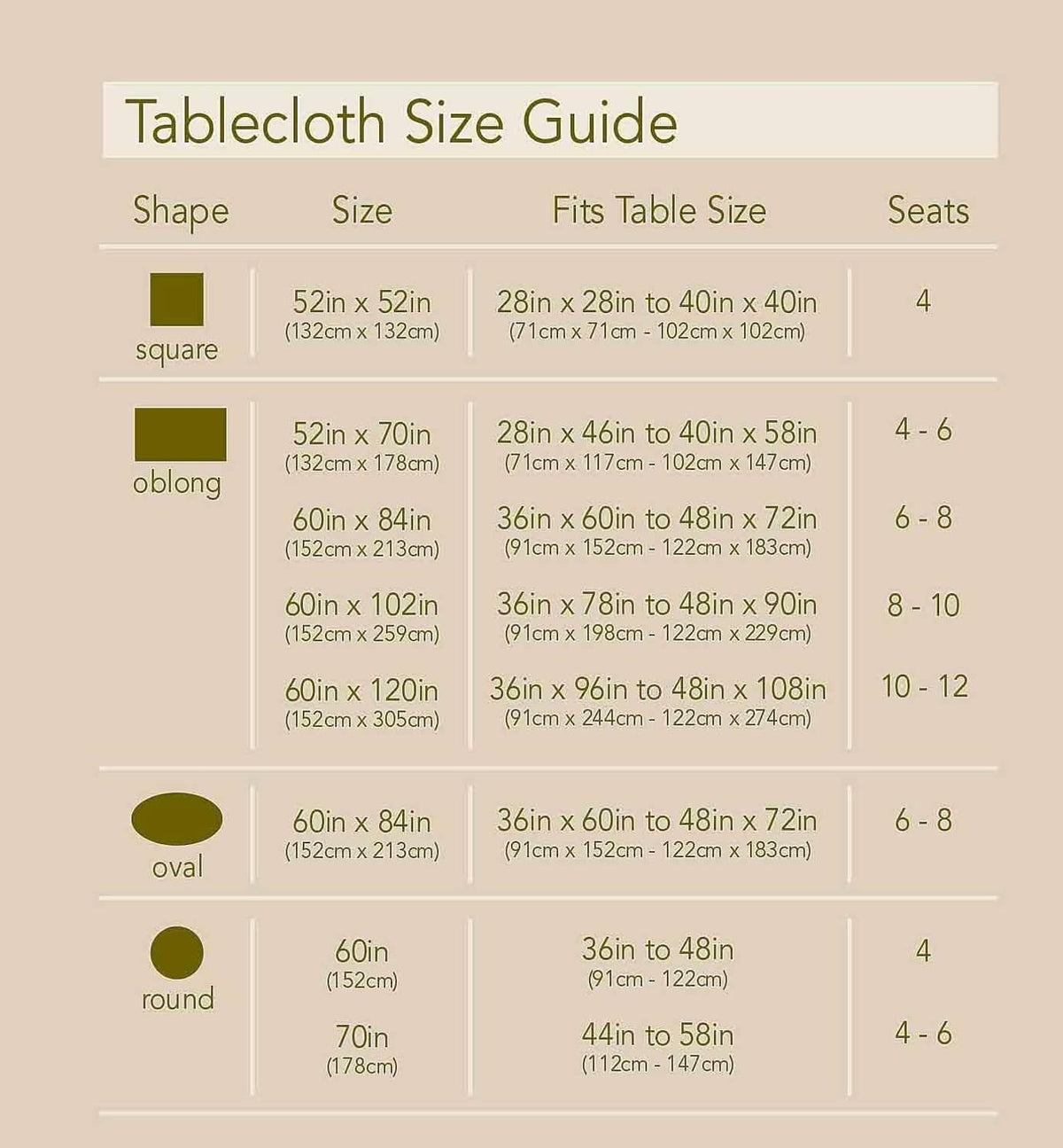 Tablecloth size guide chart showing oval sizes, including 60in x 84in