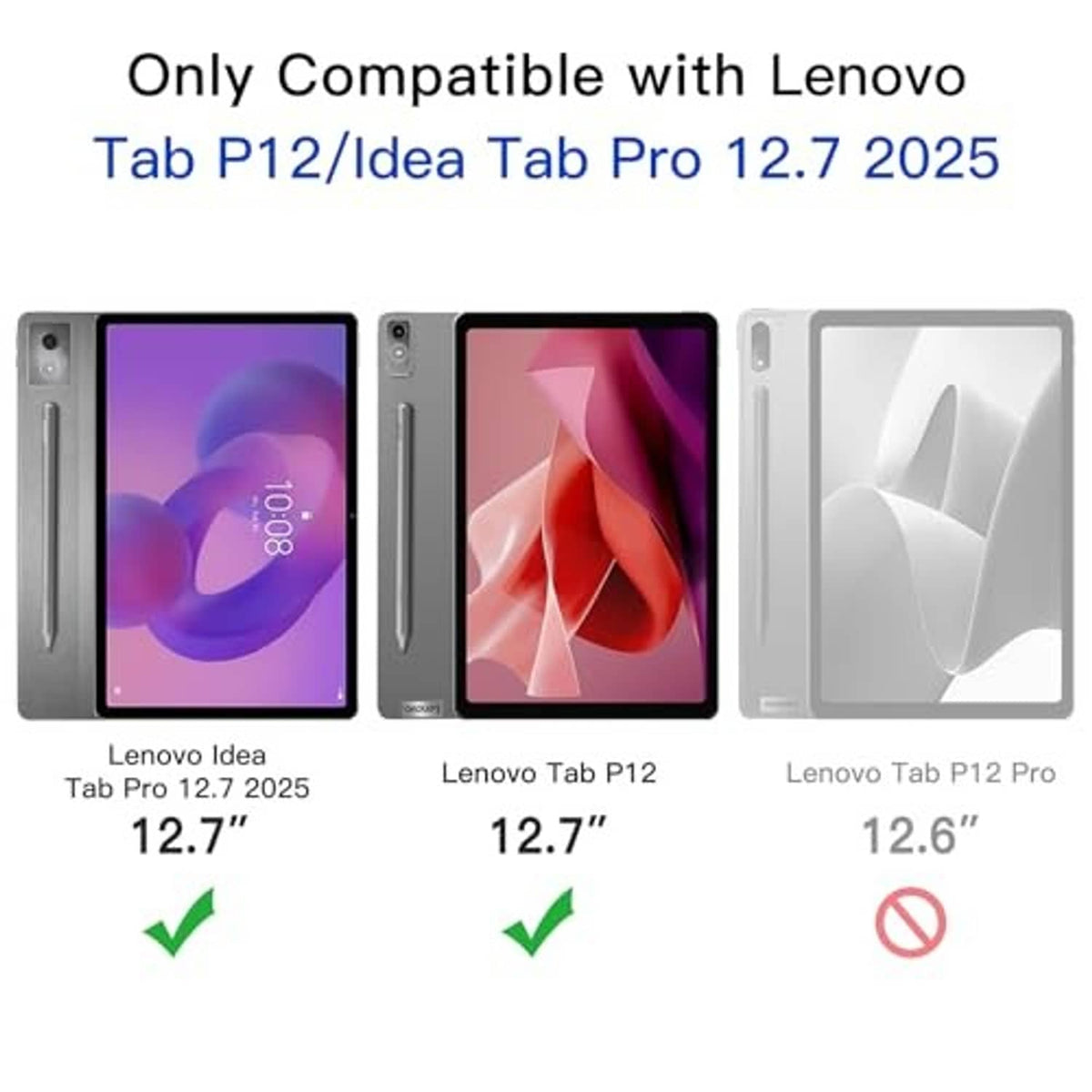 Tablet screen protector compatibility chart with fitted glass and checkmarks