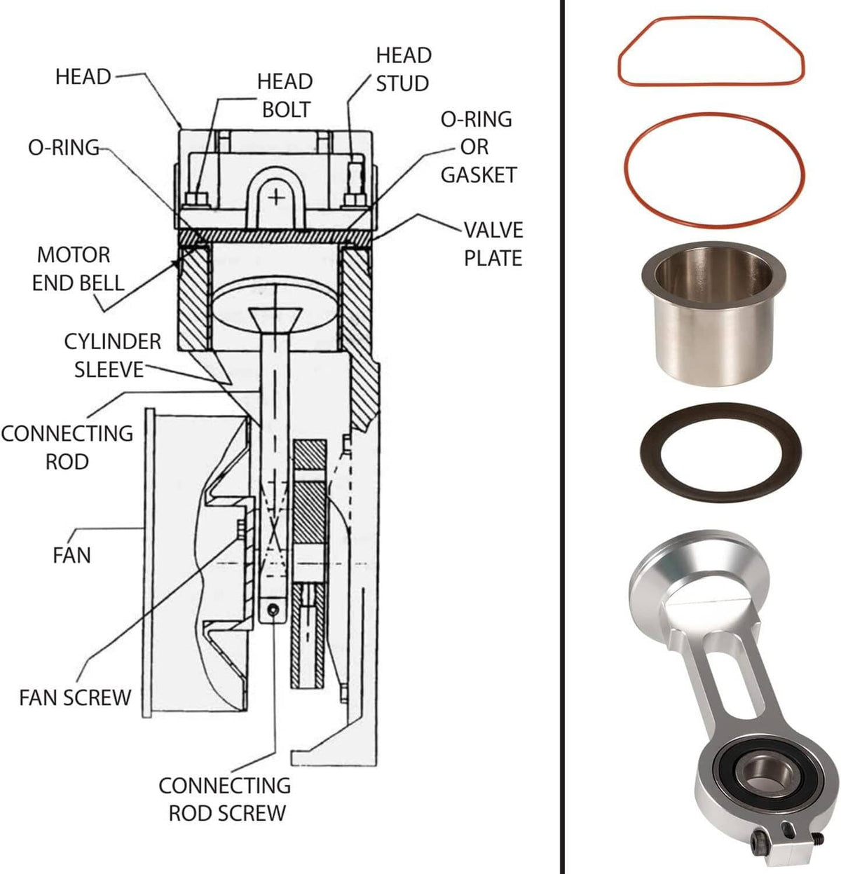 Diagram-style piston assembly showing O-rings, gaskets, valve plate, and cylinder sleeve