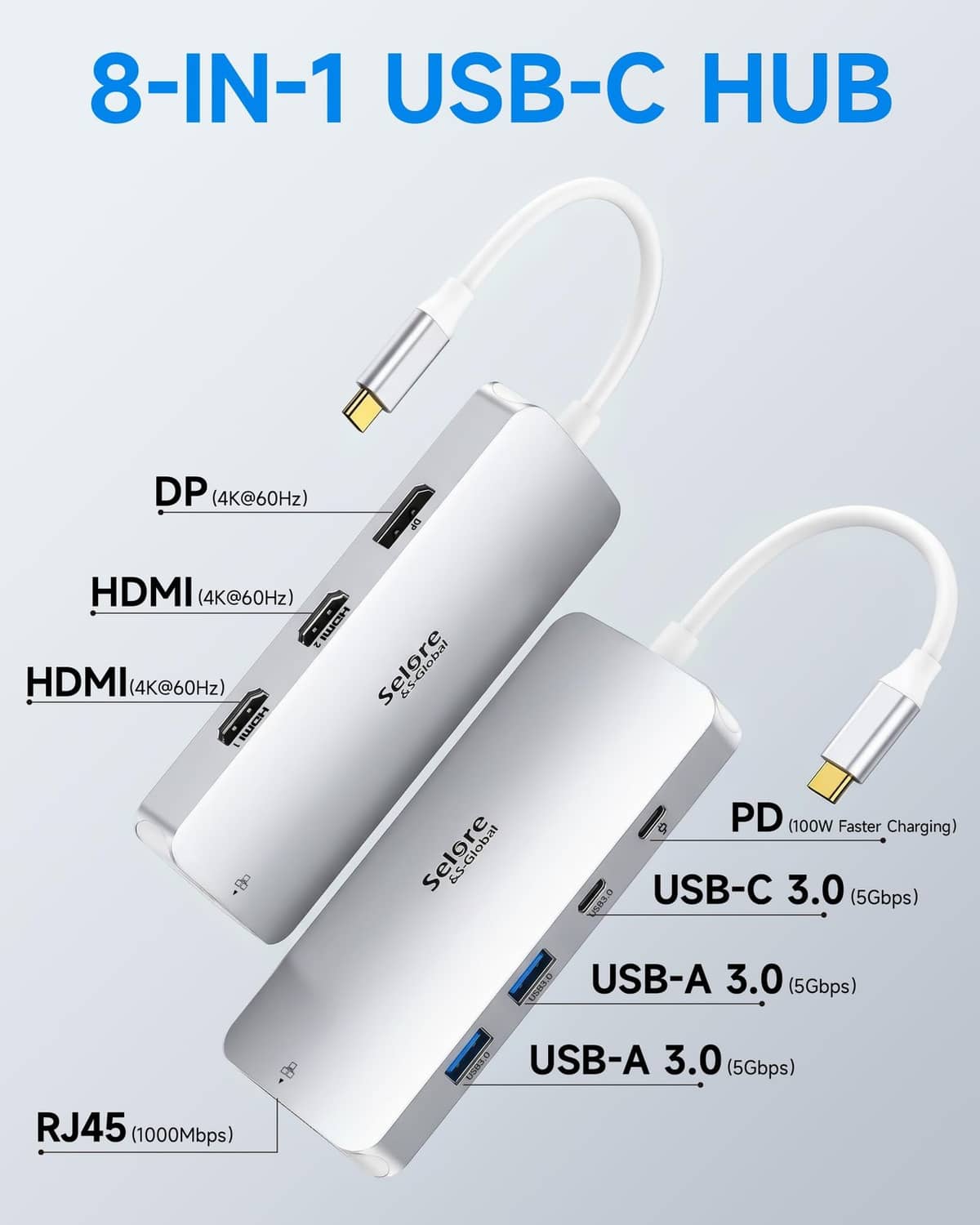 Silver USB-C hub with HDMI, DP, USB-A, and RJ45 ethernet ports