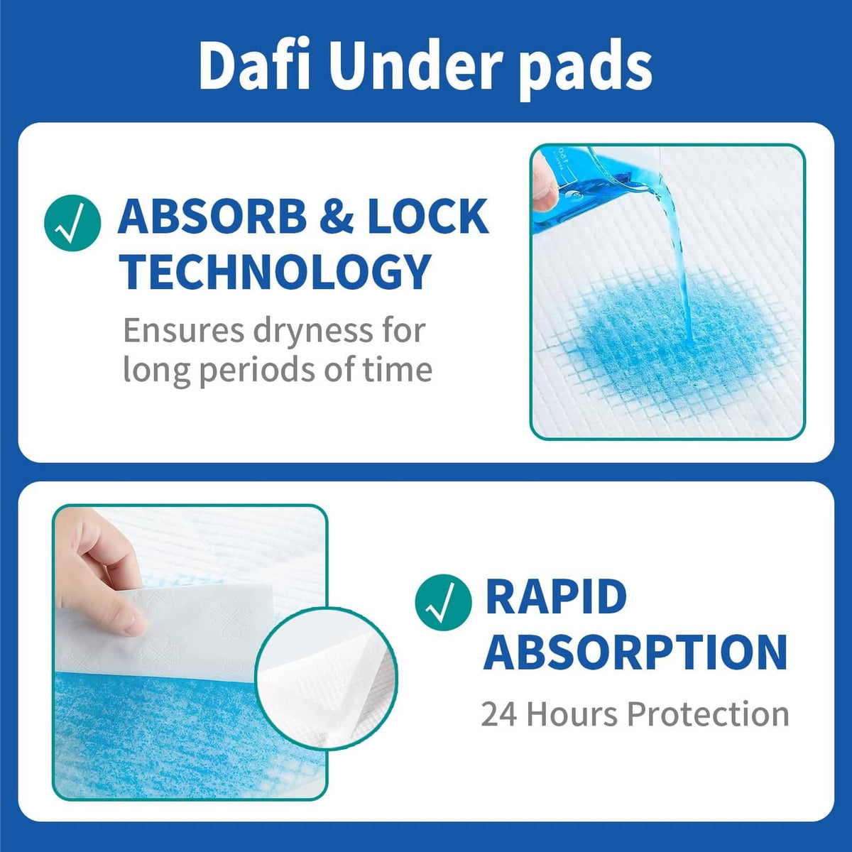 Dafi underpads absorb & lock technology panel with layered pad graphic
