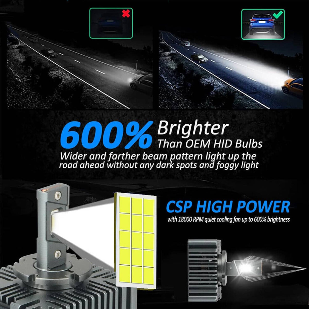 D5S LED headlight bulb with square LED array on black finned heat sink