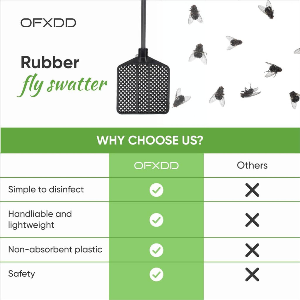 Black rubber fly swatter with perforated head and straight long handle