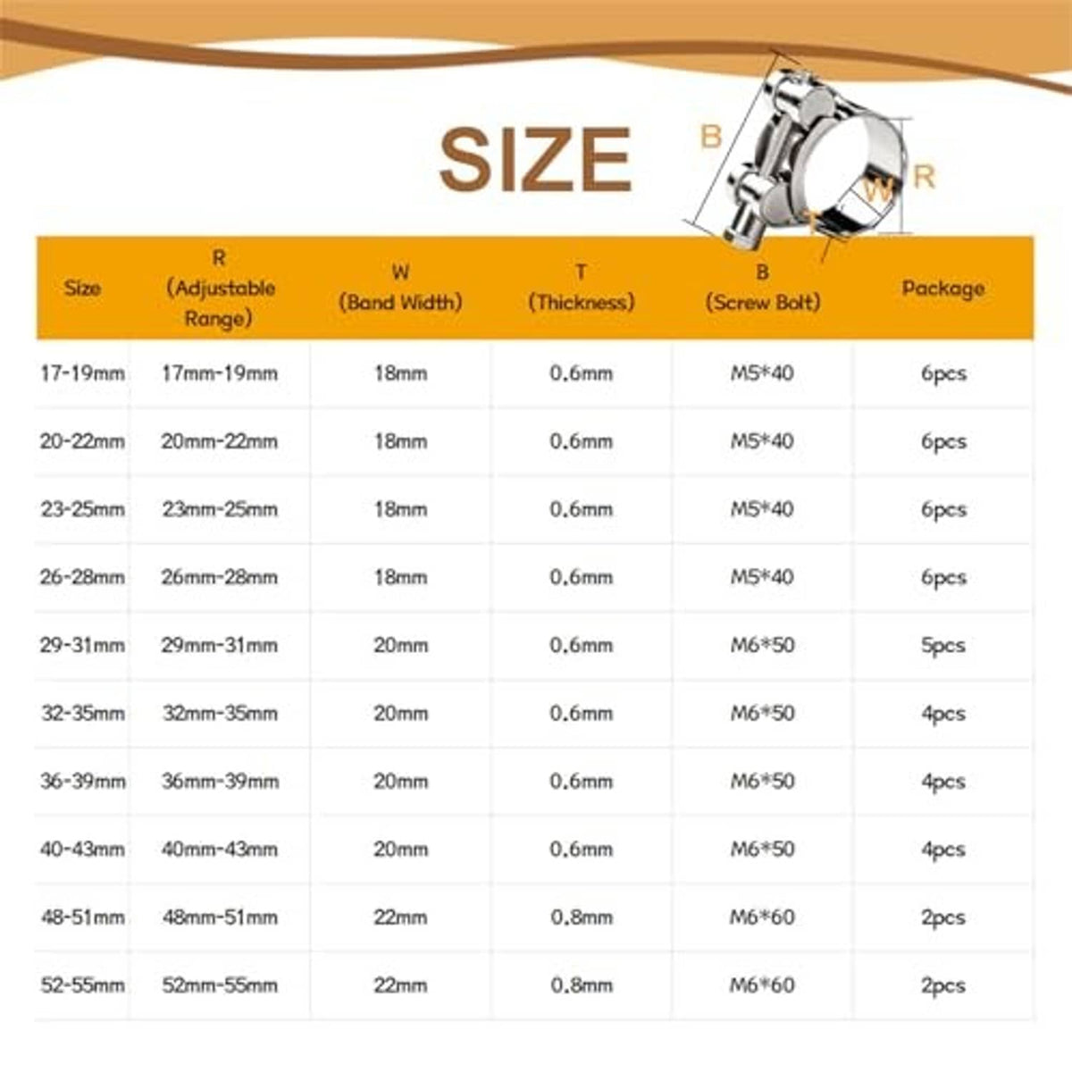 T-bolt hose clamp size chart with adjustable screw and package quantities