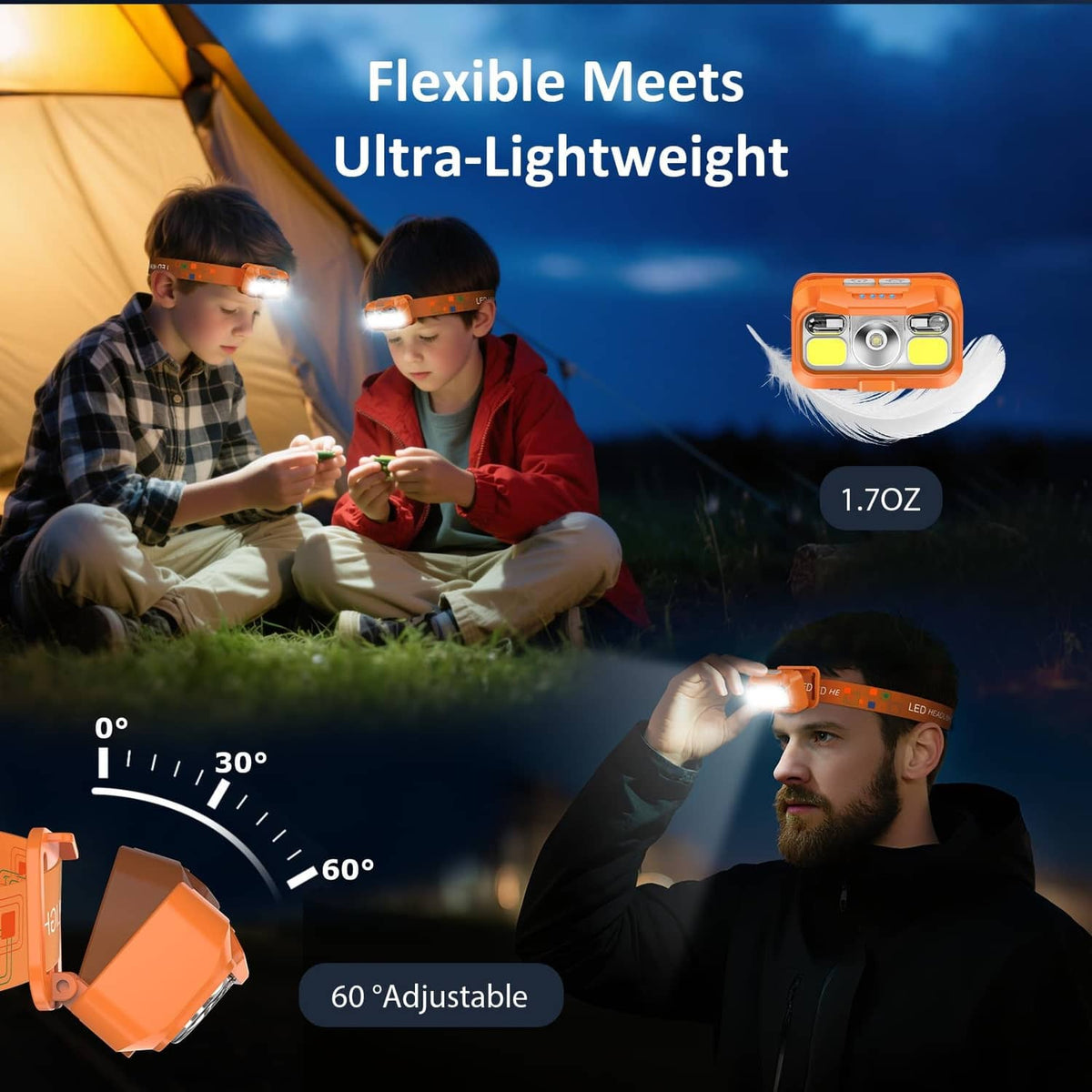 Orange lightweight rechargeable headlamp worn on forehead, three LED bulbs