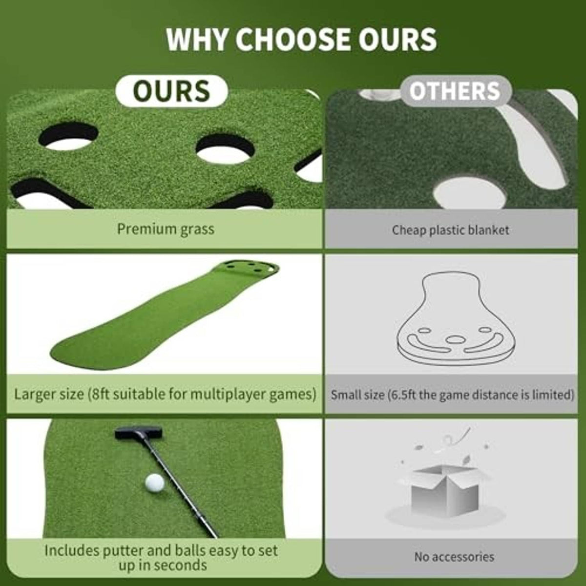 Green artificial turf putting green mat with cup holes and included golf accessories