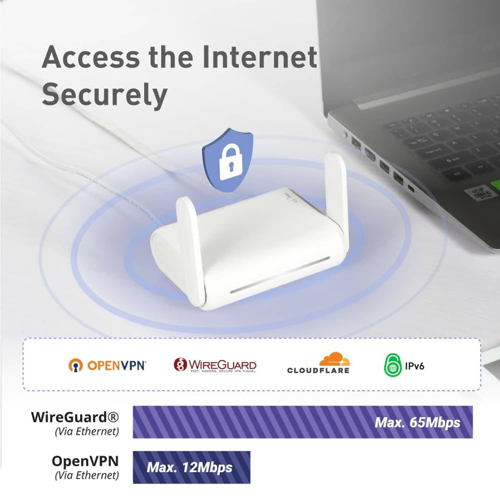 White mini travel router with security icons for VPN and encryption.