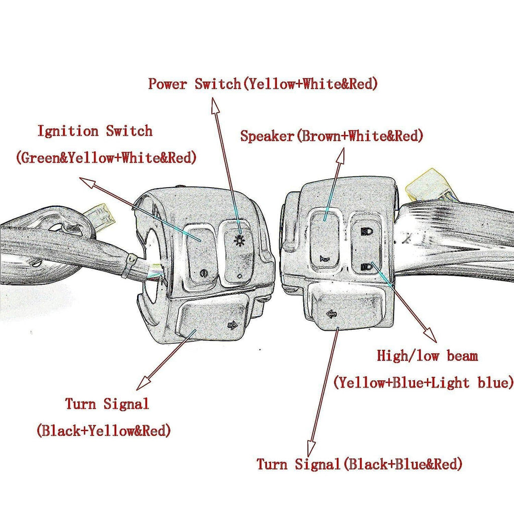 Motorcycle handlebar control switch wiring diagram for power and turn signal connections