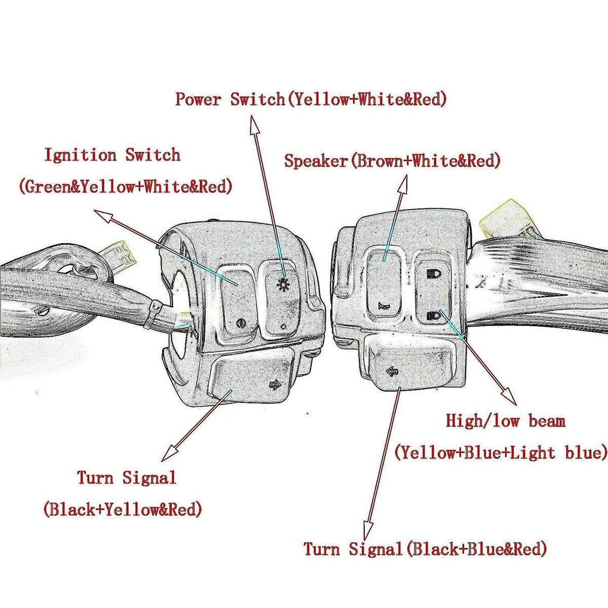 Motorcycle handlebar control switch wiring diagram for power and turn signal connections
