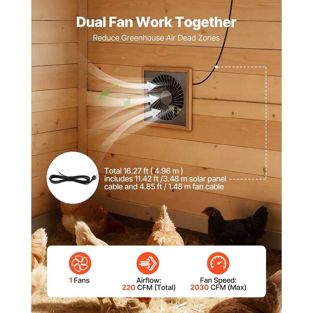 Dual-fan solar ventilation setup with wall fan and airflow through greenhouse wall