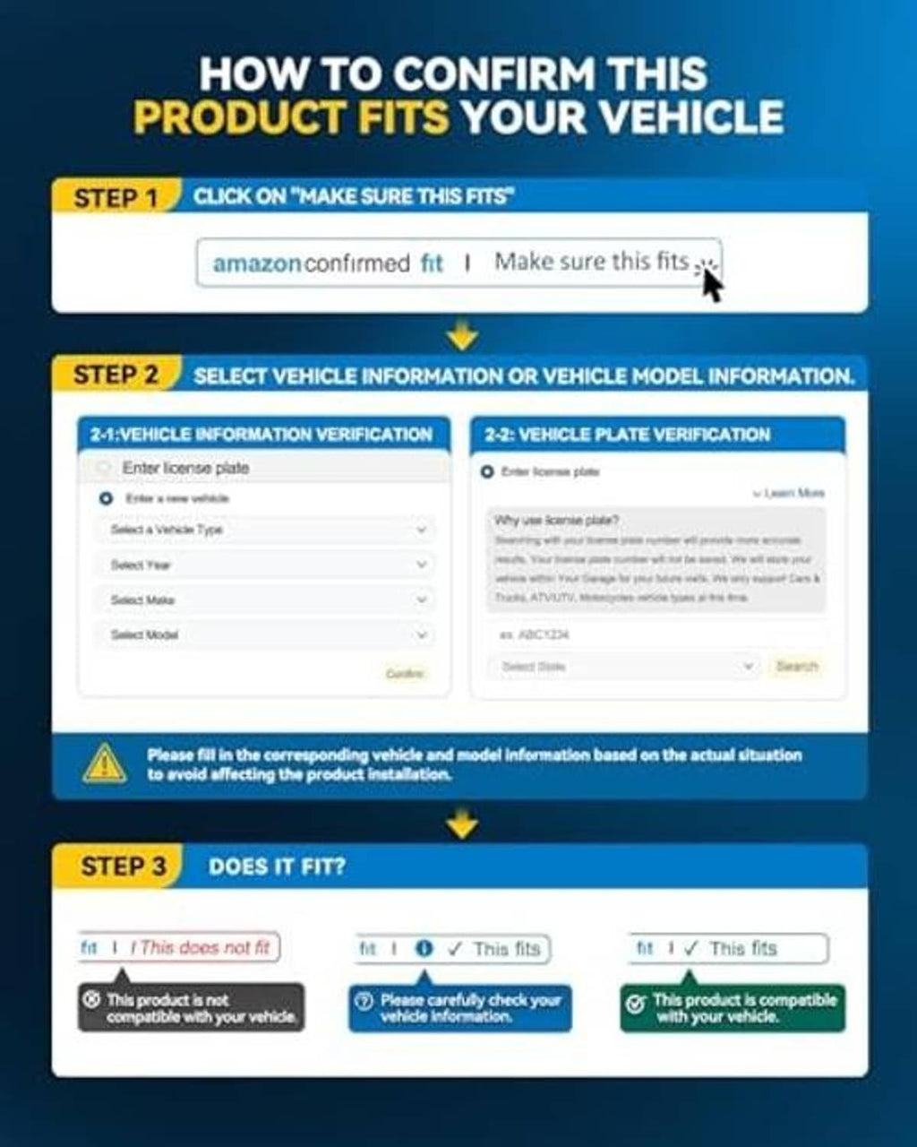 Vehicle fitment confirmation steps for radiator cooling fan on an online form